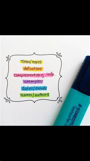 How to Make Aesthetic Study Notes ✨ | Color Coding Notes for Smart Study