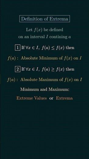 Definition of Extrema, Extreme Value Theorem