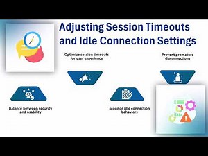How to Fix TCP-RST-FROM-SERVER Palo Alto | TCP Reset Training | Network Troubleshooting Tutorial
