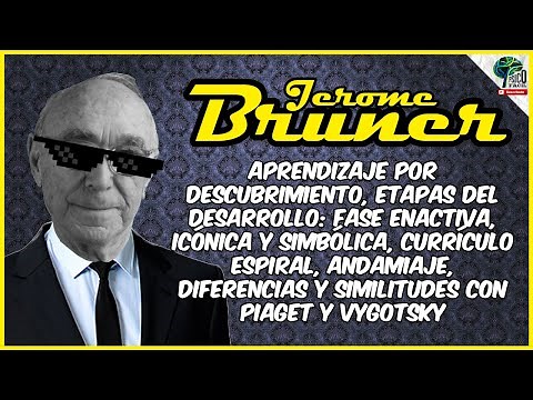🔴 JEROME BRUNER | DISCOVERY LEARNING Theory | Summary with Examples | Easy