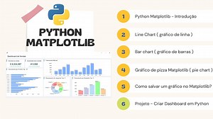 Python Matplotlib 06 - Como criar Dashboard de vendas