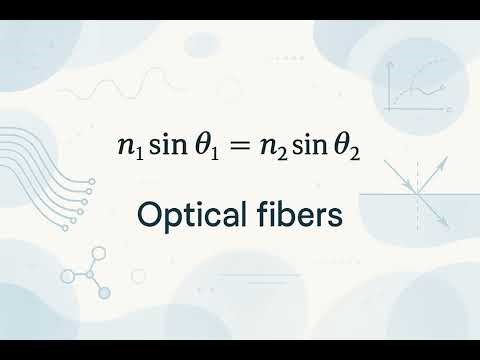 Optical Fibers - Scientific Definition