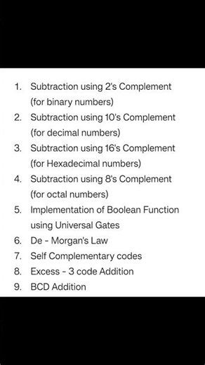 Unit 1 | Digital Fundamental | GTU Exam | 3rd Sem | Important | Combinational Circuit