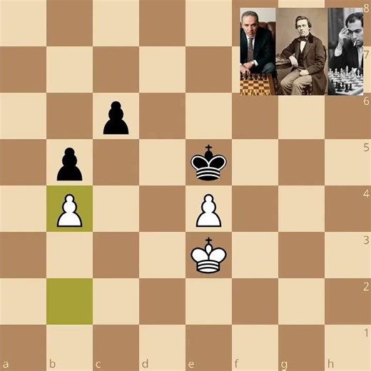 Chess beginner lesson tactics 76.blockade.