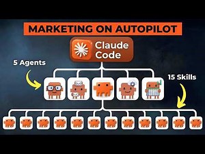 I Built An Entire AI Marketing Team With Claude Code In 16 Minutes