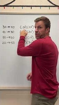 Probability Review Question for #apstats