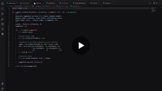#computervision #machinelearning #python #skillcraft #internship #ai #opencv #projects | prashanth B