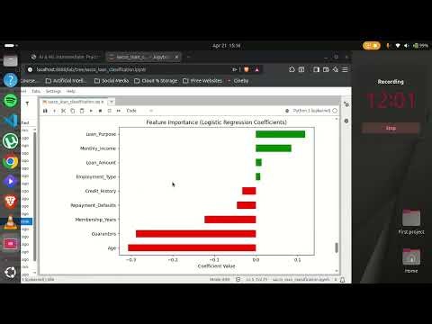 SACCO Loan Classification Project | Logistic Regression in Python | AI & ML Practical