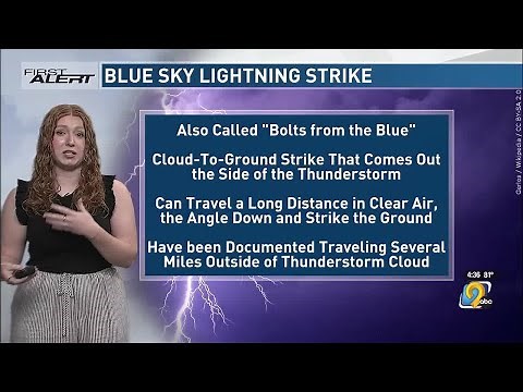 First Alert: Weather Now - Explaining a "blue sky lightning strike"