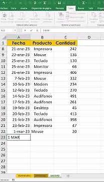 Control Inventarios en Excel