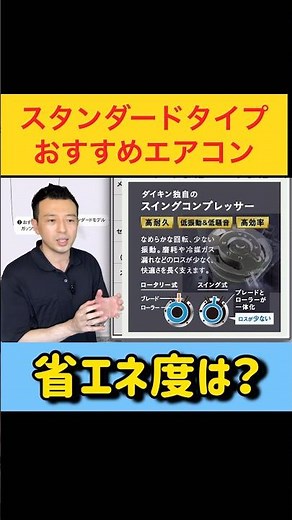 [Air Conditioners] Top 2 Standard Model Recommendations: Which is More Energy Efficient? #HomeApp...