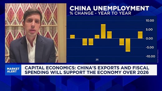 China's economic activity growing at just 3% as current growth drivers hit their limit