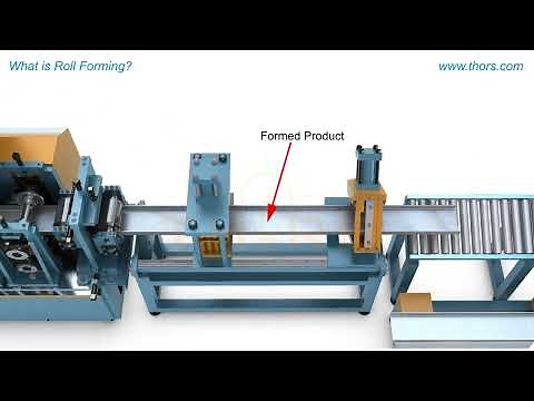 What is Roll Forming? || THORS Roll Forming Basics Course Preview