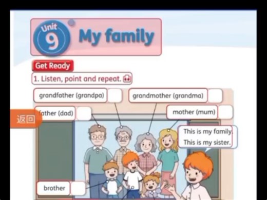 三年级上unit9 My family英语科普版2024