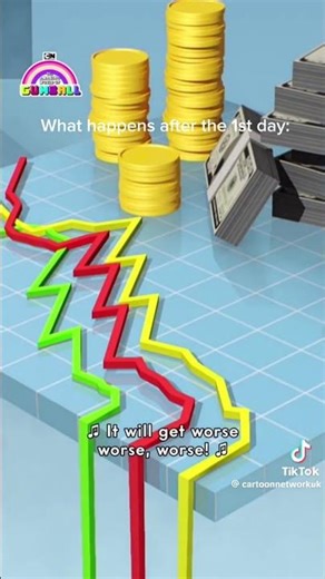 Were going down down down #memes