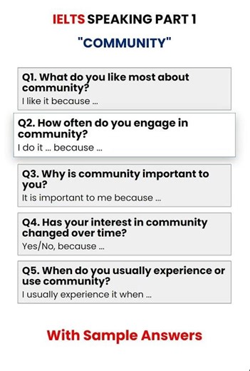 IELTS Speaking Community Questions| 28 Dec 2025 | Real Exam Format | MyIELTSCoach