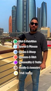 Take charge of your well-being with 500 genetic reports and a free 1-on-1 consultation with CircleDNA's Premium DNA Test! ☑️ Elevate your diet and nutrition ☑️ Optimize your fitness routine ☑️ Manage your stress and rest ☑️ Understand health risks for proactive steps ☑️ Reconnect with your genetic ancestry Discover Everything About You! | CircleDNA