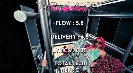 Rap Analysis of 'Vợ tui' - Unpacking the Lyrics