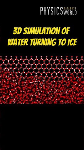3D Water to Ice Transformation