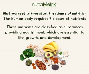 March is National Nutrition Month, and here are a few things you...