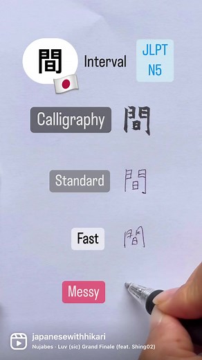 間の書き方と意味を学ぶ