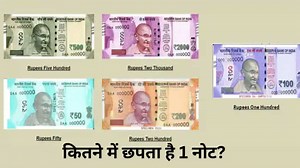 10, 20, 50, 100, 500 और 2000 रुपए के जो नोट आपको सरकार देती है, कभी सोचा है कितने में छपते हैं? सामने आई सच्चाई | Zee Business