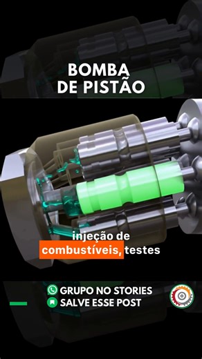 2.5K views · 47 reactions | ✅ O funcionamento da bomba de pistão é...