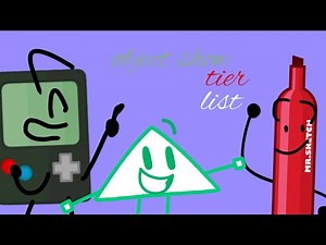 My object show Tier list￼￼