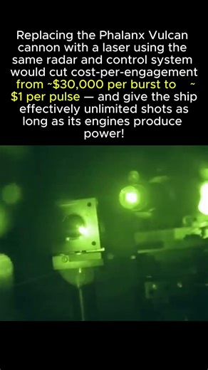 Replace The Gun With A Laser. The SAME System. UNLIMITED Shots