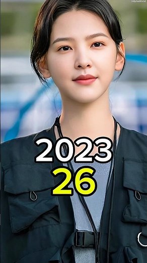A Date With The Future 2023 Chinese Drama Cast Then And Now 2025 #adatewiththefuture #shorts