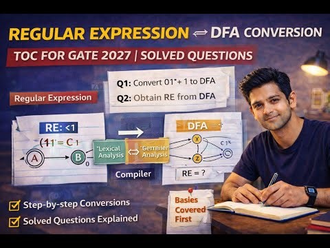 RE to DFA & DFA to RE | TOC Conversion Problems | GATE 2027