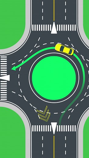 How to Navigate Roundabouts: All Scenarios Explained