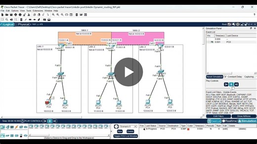 #ccna #networking #cisco #riprouting #packettracer #routingprotocol | Om Shinde