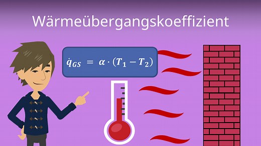 Wärmeübergangskoeffizient · Berechnung