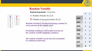 MATH 26 - Random Variables & Probability distribution.mp4