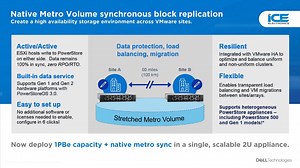 For the ultimate in hands-free automation, PowerStore Metro Volume provides active/active synchronous replication with failover protection across sites. No matter which site goes down, your workloads will continue to run smoothly – with zero manual intervention required. 👉 Discover : https://www.dell.com/en-us/shop/storage-servers-and-networking-for-business/sf/power-store 👉 Explore : https://youtube.com/playlist?list=PL2nlzNk2-VME2yEe4qmpYdeuCo21d3iph&si=FqoPKvBjGEm6aFMz 👉 Learn : https://ww
