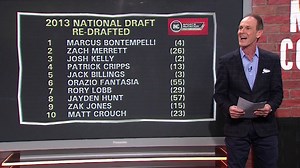 6.1K views · 94 reactions | 2013 re-drafted! More here:...