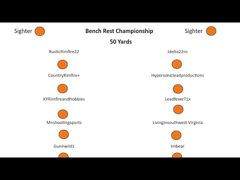 Bench Rest Championship