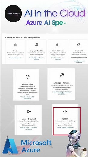 AZURE AI SPEECH | Azure ai explained