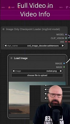 How to use Stable Video Diffusion in 50 Seconds #shorts