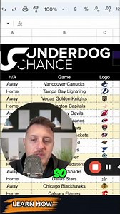 Mastering NHL Betting: Our Ultimate Model Guide