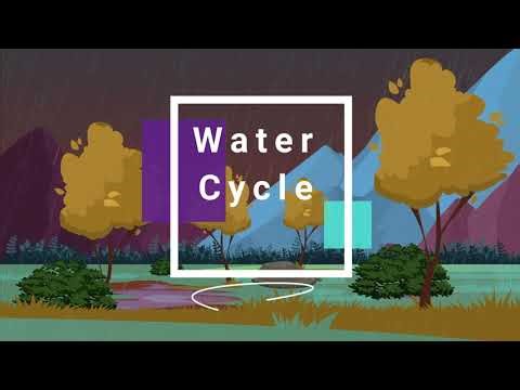 WATER CYCLE [ TAGALOG ][ 1 MIN ]