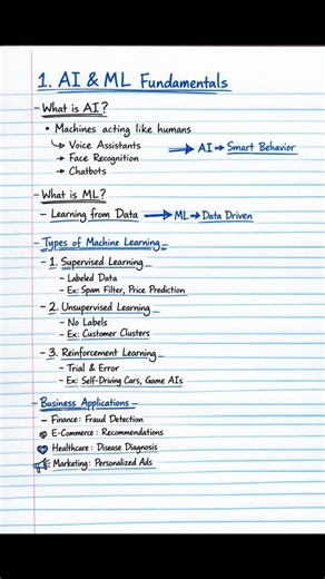 Job Placement | AI And Ml #ai #betch #mca #repost #reels | Instagram