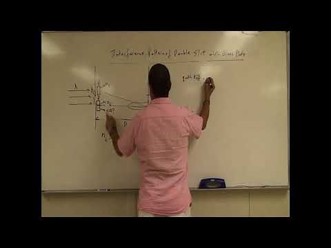 Interference Pattern of Double Slit with Glass Plate: Example