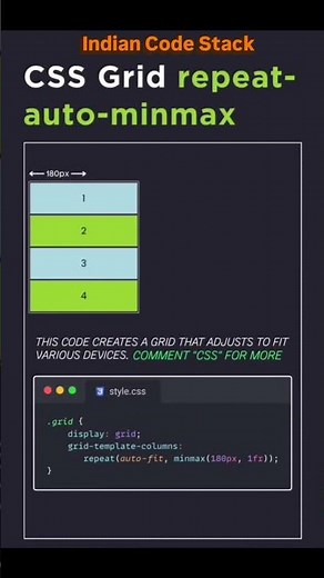 CSS Grid repeat(), auto-fit, auto-fill & minmax() Explained | Responsive Grid Layout