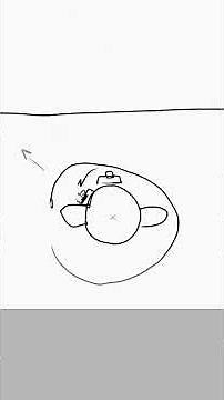 🟢 Parallax problem - Hugin panoramas - Part 3 #panorama #darktable #hugin