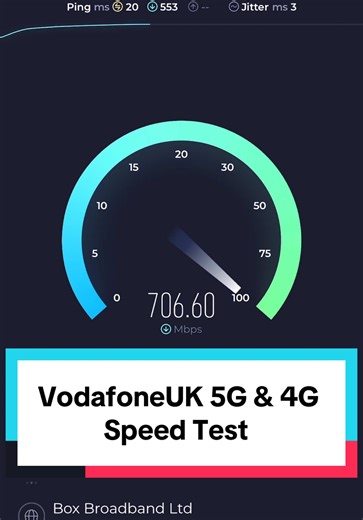 VodafoneUK 5G & 4G Speed Test Results in London