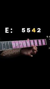 7.3K views · 58 reactions | Happy Birthday | 1 Strings Tutorial | ShifaIman | Facebook