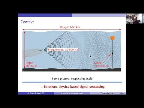 Acoustical oceanography with single hydrophone: propagation, physics-based processing, applications