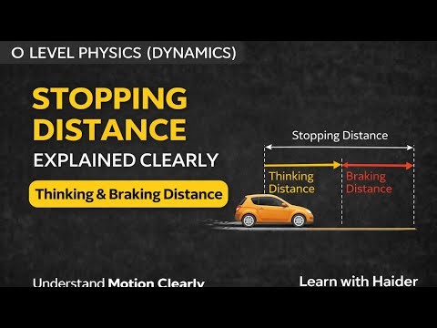 Stopping Distance Explained Clearly | Thinking & Braking Distance | O Level Physics